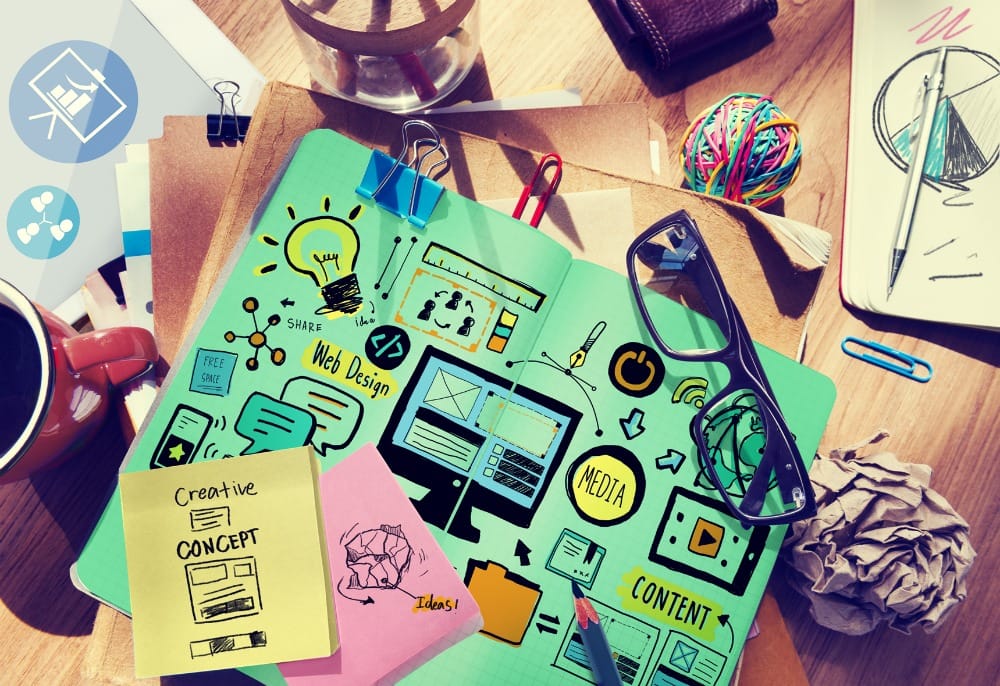 Are You Worried That Your Website Is Outdated And Needs A New Look To Attract More Customers? design