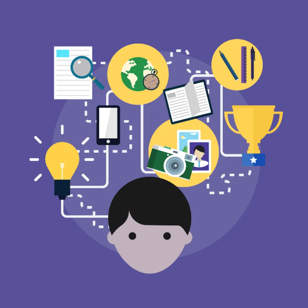 discover idea planning